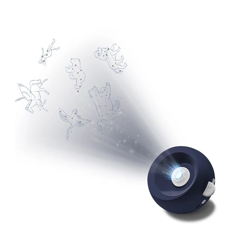 Bluetooth Planetarium Weltraum, Kidywolf