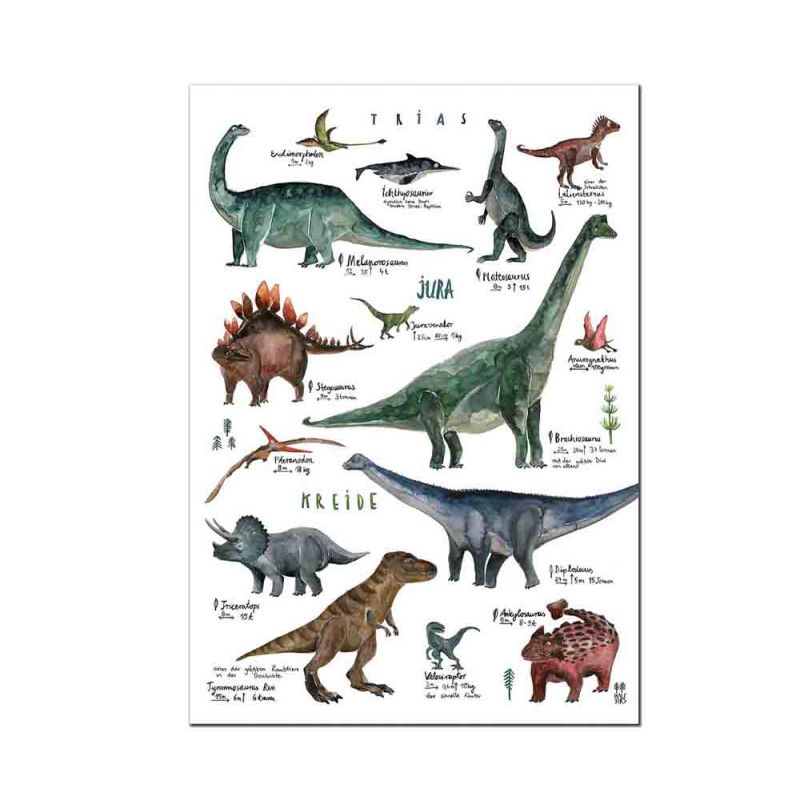 Dinoarten Poster, deutsch, DIN A3, Halfbird