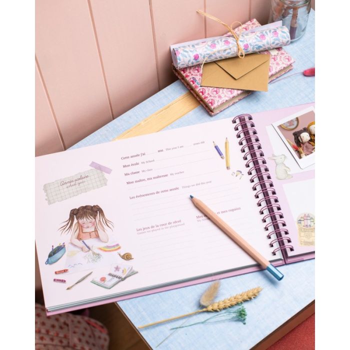 Schulerinnerungs Album, Les Rosalies, Moulin Roty